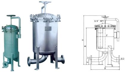 【供应油漆过滤 电镀液过滤器 医药用水预过滤袋式过滤器价格】价格_厂家 - 中国供应商