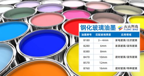 幕墙企业必看 光污染严重问题如何用一层油墨解决