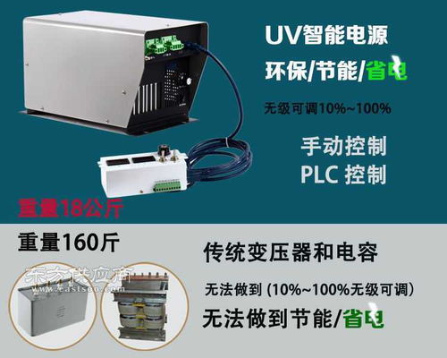 供应蓝盾ld15k3p15智能电源uv油墨专用无级电源plc控制厂家制造图片